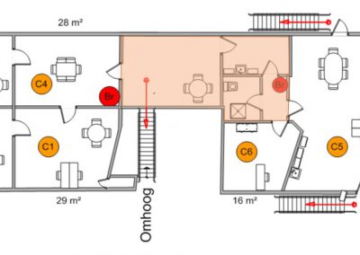 Jouw werkplek/ kantoor?